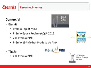 21
Reconhecimentos
Comercial
• Eternit
• Prêmio Top of Mind
• Prêmio Época ReclameAQUI 2015
• 21º Prêmio PINI
• Prêmio 19º Melhor Produto do Ano
• Tégula
• 21º Prêmio PINI
 