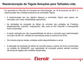 Reestruturação da Tégula Soluções para Telhados Ltda.
8
Foi aprovada em Reunião do Conselho de Administração, de 15 de fevereiro de 2017, a
reestruturação das unidades produtivas da controlada Tégula:
• A reestruturação tem por objetivo adequar a controlada Tégula para operar em
mercados com maior rentabilidade operacional.
• As atividades de produção de telhas de concreto das unidades de Frederico
Westphalen/RS, Içara/SC, Anápolis/GO, São José do Rio Preto/SP e Camaçari/BA
foram encerradas.
• A perda estimada por não recuperabilidade de ativos e provisão para reestruturação
na ordem de R$ 18,1 milhões foi reconhecida ainda no exercício de 2016.
• Os imóveis próprios destas unidades serão disponibilizados à venda
• A operação de produção de telhas de concreto passa a operar de forma concentrada
na unidade de Atibaia/SP, cuja capacidade de produção poderá atender eventual
demanda de regiões das unidades desativadas.
 