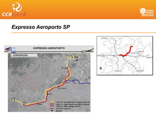 Expresso Aeroporto SP
  p          p
 