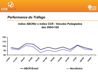 Performance do Tráfego
                          g
                  índice ABCRbr x índice CCR - Veículos Pedagiados
                                    dez 2004 100
                                        2004=100


125

115

105

 95

 85


                                                                 8
      7




                                                          8




                                                                                 8
                                 8




                                                                       08
             07




                                                  8




                                                                                        08
                       7




                                          8




                                                                                                  8
                                                                /0
    t /0




                                                        r /0
                                                /0




                                                                               l /0
                                0
                        0




                                         0




                                                                                              t/0
                             n/




                                                                       n/
             v/




                                                                                        o/
                     z/




                                      v/




                                                                ai
                                               ar




                                                                             ju
  ou




                                                      ab




                                                                                             se
                   de
           no




                            ja



                                     fe




                                                                     ju




                                                                                      ag
                                                               m
                                              m




                        ABCR Brasil                                         NovaDutra
 