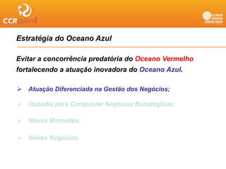Estratégia do Oceano Azul
       g

Evitar a concorrência predatória do Oceano Vermelho
fortalecendo a atuação inovadora do Oceano Azul.

   Atuação Diferenciada na Gestão dos Negócios;

   Ousadia para Conquistar Negócios Estratégicos;

   Novos Mercados;

   Novos Negócios.
 