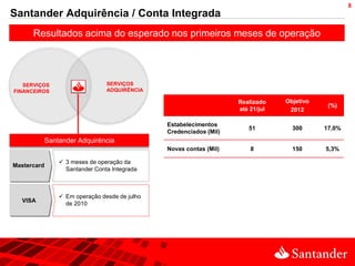 8
Santander Adquirência / Conta Integrada
      Resultados acima do esperado nos primeiros meses de operação




   SERVIÇOS                   SERVIÇOS
FINANCEIROS                   ADQUIRÊNCIA

                                                                  Realizado    Objetivo
                                                                                           (%)
                                                                  até 21/jul    2012

                                             Estabelecimentos
                                                                     51          300      17,0%
                                             Credenciados (Mil)
         Santander Adquirência
                                             Novas contas (Mil)       8          150      5,3%

               3 meses de operação da
Mastercard
                Santander Conta Integrada



               Em operação desde de julho
  VISA
                de 2010
 