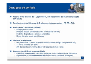 Destaques do período


   Receita Bruta Recorde de ~ US$7 bilhões, um crescimento de 8% em comparação
   com 2005;

   Fortalecimento da liderança da Braskem em todas as resinas - PE, PP e PVC;

   Aquisição do controle da Politeno:
    – Integração concluída;
    – Sinergias iniciais confirmadas: US$ 110 milhões em VPL;
    – Portfólio de produtos e clientes ampliados;
    – Novas sinergias sendo identificadas

   Inovação e Tecnologia:
    – lançamento da 1ª resina brasileira usando nanotecnologia (um grade de PP);
    – 14 novas patentes em 2006;
    – 20% da receita com resinas desenvolvidos nos últimos 3 anos

   Aumento de eficiência e produtividade:
    – Conclusão do Braskem + com antecipação de 1 ano e superação de resultados;
    – Implementação do Fórmula Braskem com sucesso e conforme planejado;
                                                                                   4
 