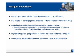 Destaques do período



   Aumento do prazo médio do endividamento de 11 para 16 anos;

   Renovação da participação no Índice de Sustentabilidade Empresarial (ISE);

   Reconhecimento internacional em Governança Corporativa:
    – Melhor rating de Governança Corporativa entre as empresas brasileiras
      segundo a agência GovernanceMetrics International (GMI);

   Implementação de programa de recompra de ações conforme planejado;

   Lançamento da pedra fundamental e início da construção de Paulínia




                                                                                5
 