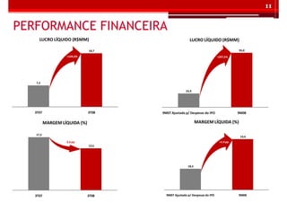TeleconferêNcia PortuguêS