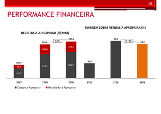 TeleconferêNcia PortuguêS
