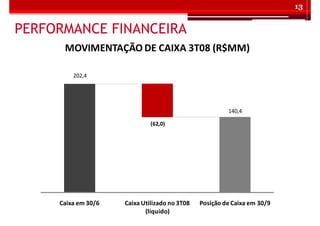 TeleconferêNcia PortuguêS