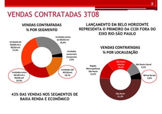 TeleconferêNcia PortuguêS
