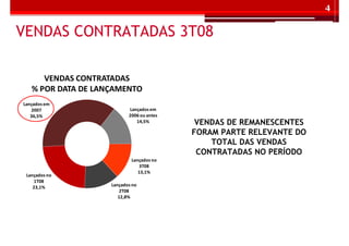 TeleconferêNcia PortuguêS