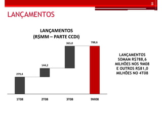 TeleconferêNcia PortuguêS