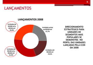 TeleconferêNcia PortuguêS