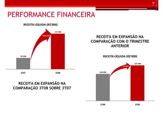 TeleconferêNcia PortuguêS