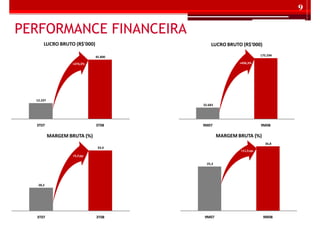 TeleconferêNcia PortuguêS