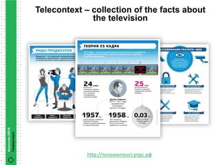 Telecontext – collection of the facts about
                               the television
Агентство DEFA
Телеконтекст




                              http://телеконтекст.ртрс.рф
 