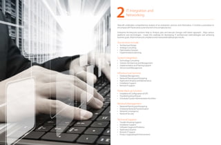 Telecraft undertakes comprehensive analysis of an enterprise's process and information. It involves a procedure to
encompassallITfacetsandcourseofactionsintoasinglepractice.
Enterprise Architecture solutions help to: Analyze, plan and execute changes with better approach. . Align various
platforms and technologies . Create the roadmap for developing IT architectural methodologies and achieving
businessgoals.Attainenhancedcomplianceandmorepredictableprojectresults.
• ArchitectureDesign
• StrategyConsulting
• OptimizationSolution
• Implementationplanning
• TechnologyConsulting
• SolutionArchitectureandManagement
• ImplementationandTrainingSupport
• ServiceLevelManagement
• DatabaseManagement
• NetworkPlanningandDesigning
• ApplicationAnalysisandMaintenance
• InstallationSupport
• RemoteITsupport
• Installation&ConfigurationofUPS
• TroubleshootingofIssues
• ScheduledSystemAdministrationActivities
• NetworkPlanningandDesigning
• EnterpriseNetworkTransformation
• NetworkConvergence
• NetworkSecurity
• TroubleShootingSupport
• InstallationSupport
• SoftwareUsageandProblems
• ApplicationQueries
• RemoteITSupport
• ProductUpgrading&Enhancements
Ourservicesinclude
SystemIntegration
InfrastructureServices
PowerBackupSolution
NetworkManagement
TechnicalSupport
2IT Integration and
Networking
 