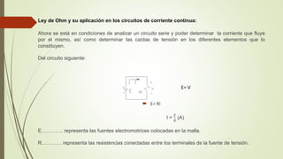 Ley de Ohm y su aplicación en los circuitos de corriente continua:
Ahora se está en condiciones de analizar un circuito serie y poder determinar la corriente que fluye
por el mismo, así como determinar las caídas de tensión en los diferentes elementos que lo
constituyen.
Del circuito siguiente:
 E= RI
I =
𝐸
𝑅
(A)
E…………. representa las fuentes electromotrices colocadas en la malla.
R………… representa las resistencias conectadas entre los terminales de la fuente de tensión.
E= V
 