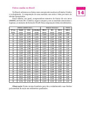 14
A U L AFieiras usadas no Brasil
No Brasil, adotam-se as fieiras mais comumente usadas nos Estados Unidos
e na Inglaterra. A comparação de uma medida com outra é feita por meio de
tabelas apropriadas.
Essas tabelas, em geral, compreendem números de fieiras de seis zeros
(000000) até fieira 50. A tabela a seguir compara, com as medidas americanas e
inglesas,osnúmerosdefieirasde10a30.Essacomparaçãoéfeitaemmilímetros.
Observação: Existe norma brasileira para fios, estabelecendo suas bitolas
pela medida da seção em milímetros quadrados.
FIEIRAS INGLESAS FIEIRAFIEIRAS AMERICANAS
Nº da
fieira
10
11
12
13
14
15
16
17
18
19
20
21
22
23
24
25
26
27
28
29
30
W&M
(mm)
3,429
3,061
2,680
2,324
2,032
1,829
1,588
1,372
1,207
1,041
0,884
0,805
0,726
0,655
0,584
0,518
0,460
0,439
0,411
0,381
0,356
USG
(mm)
3,571
3,175
2,779
2,380
1,984
1,786
1,588
1,429
1,270
1,111
0,953
0,873
0,794
0,714
0,635
0,555
0,476
0,436
0,397
0,357
0,318
AWG/B&S
(mm)
2,588
2,304
2,052
1,829
1,628
1,450
1,290
1,148
1,024
0,912
0,813
0,724
0,643
0,574
0,511
0,455
0,404
0,361
0,320
0,287
0,254
BWG
(mm)
3,404
3,048
2,769
2,413
2,108
1,829
1,651
1,473
1,245
1,067
0,889
0,813
0,711
0,635
0,559
0,508
0,457
0,406
0,356
0,330
0,305
BG
(mm)
3,175
2,827
2,517
2,240
1,994
1,775
1,588
1,412
1,257
1,118
0,996
0,886
0,794
0,707
0,629
0,560
0,498
0,443
0,396
0,353
0,312
SWG
(mm)
3,251
2,946
2,642
2,337
2,032
1,829
1,626
1,422
1,219
1,016
0,914
0,813
0,7511
0,610
0,559
0,508
0,457
0,417
0,378
0,345
0,315
MSG
(mm)
3,42
3,04
2,66
2,28
1,90
1,71
1,52
1,37
1,21
1,06
0,91
0,84
0,76
0,68
0,61
0,53
0,46
0,42
0,38
0,34
0,31
 