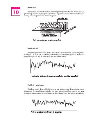18
A U L A Perfil real
Intersecção da superfície real com um plano perpendicular. Neste caso, o
planoperpendicular(imaginário)cortaráasuperfíciequeresultoudométodode
usinagem e originará uma linha irregular.
Perfil efetivo
Imagem aproximada do perfil real, obtido por um meio de avaliação ou
medição. Por exemplo: o perfil apresentado por um registro gráfico, sem qual-
quer filtragem e com as limitações atuais da eletrônica.
Perfil de rugosidade
Obtido a partir do perfil efetivo, por um instrumento de avaliação, após
filtragem. É o perfil apresentado por um registro gráfico, depois de uma
filtragemparaeliminaraondulaçãoàqualsesobrepõegeralmentearugosidade.
 