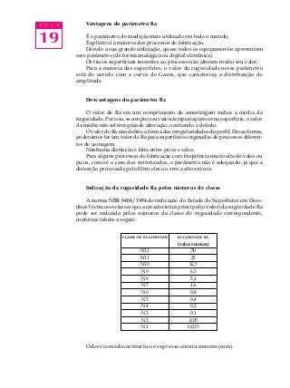 19
A U L A Vantagens do parâmetro Ra
É o parâmetro de medição mais utilizado em todo o mundo.
É aplicável à maioria dos processos de fabricação.
Devido a sua grande utilização, quase todos os equipamentos apresentam
esse parâmetro (de forma analógica ou digital eletrônica).
Os riscos superficiais inerentes ao processo não alteram muito seu valor.
Para a maioria das superfícies, o valor da rugosidade nesse parâmetro
está de acordo com a curva de Gauss, que caracteriza a distribuição de
amplitude.
Desvantagens do parâmetro Ra
O valor de Ra em um comprimento de amostragem indica a média da
rugosidade.Porisso,seumpicoouvalenãotípicoaparecernasuperfície,ovalor
da média não sofrerá grande alteração, ocultando o defeito.
O valor de Ra não define a forma das irregularidades do perfil. Dessa forma,
poderemos ter um valor de Ra para superfícies originadas de processos diferen-
tes de usinagem.
Nenhuma distinção é feita entre picos e vales.
Para alguns processos de fabricação com freqüência muito alta de vales ou
picos, como é o caso dos sinterizados, o parâmetro não é adequado, já que a
distorção provocada pelo filtro eleva o erro a altos níveis.
Indicação da rugosidade Ra pelos números de classe
A norma NBR 8404/1984 de indicação do Estado de Superfícies em Dese-
nhosTécnicosesclarecequeacaracterísticaprincipal(ovalor)darugosidadeRa
pode ser indicada pelos números da classe de rugosidade correspondente,
conforme tabela a seguir.
O desvio médio aritmético é expresso em micrometro (mm).
CLASSE DE RUGOSIDADE
N12
N11
N10
N9
N8
N7
N6
N5
N4
N3
N2
N1
RUGOSIDADE RA
(valoremmm)
50
25
12,5
6,3
3,2
1,6
0,8
0,4
0,2
0,1
0,05
0,025
 