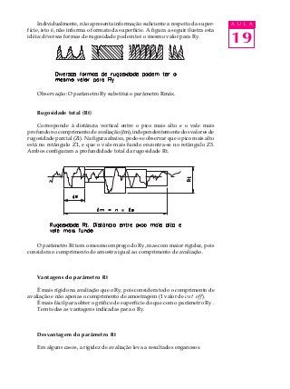 19
A U L AIndividualmente, não apresenta informação suficiente a respeito da super-
fície, isto é, não informa o formato da superfície. A figura a seguir ilustra esta
idéia: diversas formas de rugosidade podem ter o mesmo valor para Ry.
Observação: O parâmetro Ry substitui o parâmetro Rmáx.
Rugosidade total (Rt)
Corresponde à distância vertical entre o pico mais alto e o vale mais
profundonocomprimentodeavaliação(lm),independentementedosvaloresde
rugosidade parcial (Zi). Na figura abaixo, pode-se observar que o pico mais alto
está no retângulo Z1, e que o vale mais fundo encontra-se no retângulo Z3.
Ambos configuram a profundidade total da rugosidade Rt.
O parâmetro Rt tem o mesmo emprego do Ry, mas com maior rigidez, pois
considera o comprimento de amostra igual ao comprimento de avaliação.
Vantagens do parâmetro Rt
É mais rígido na avaliação que o Ry, pois considera todo o comprimento de
avaliação e não apenas o comprimento de amostragem (1 valor de cut off).
É mais fácil para obter o gráfico de superfície do que com o parâmetro Ry .
Tem todas as vantagens indicadas para o Ry.
Desvantagem do parâmetro Rt
Em alguns casos, a rigidez de avaliação leva a resultados enganosos.
 