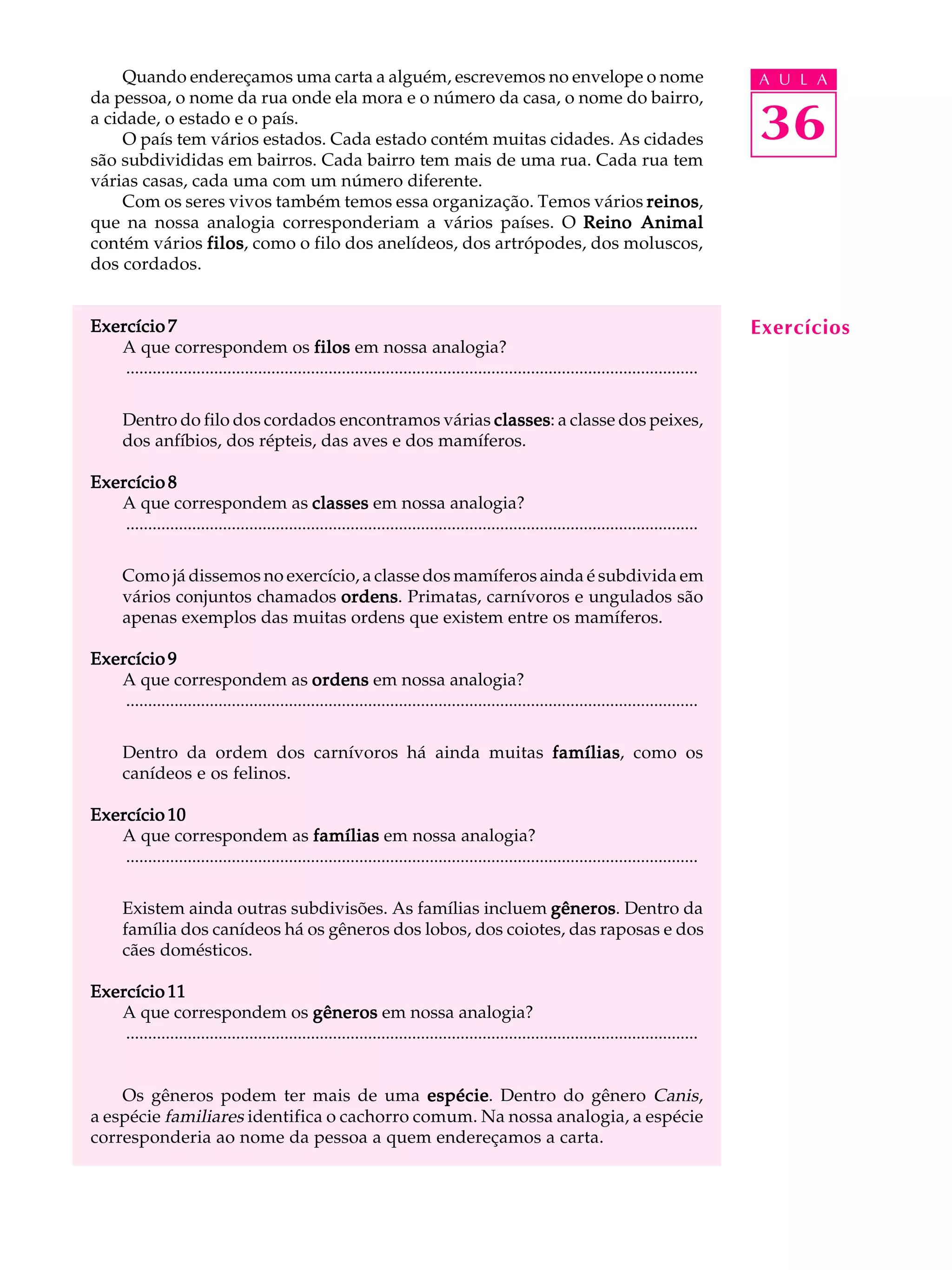 Quando endereçamos uma carta a alguém, escrevemos no envelope o nome                                                                A U L A
da pessoa, o nome da rua onde ela mora e o número da casa, o nome do bairro,
a cidade, o estado e o país.
     O país tem vários estados. Cada estado contém muitas cidades. As cidades                                                            36
são subdivididas em bairros. Cada bairro tem mais de uma rua. Cada rua tem
várias casas, cada uma com um número diferente.
     Com os seres vivos também temos essa organização. Temos vários reinos
                                                                      reinos,
que na nossa analogia corresponderiam a vários países. O Reino Animal
contém vários filos como o filo dos anelídeos, dos artrópodes, dos moluscos,
                filos,
dos cordados.


Exercício 7                                                                                                                              Exercícios
   A que correspondem os filos em nossa analogia?
    ..................................................................................................................................

       Dentro do filo dos cordados encontramos várias classes a classe dos peixes,
                                                       classes:
       dos anfíbios, dos répteis, das aves e dos mamíferos.

Exercício 8
   A que correspondem as classes em nossa analogia?
    ..................................................................................................................................

       Como já dissemos no exercício, a classe dos mamíferos ainda é subdivida em
       vários conjuntos chamados ordens Primatas, carnívoros e ungulados são
                                  ordens.
       apenas exemplos das muitas ordens que existem entre os mamíferos.

Exercício 9
   A que correspondem as ordens em nossa analogia?
    ..................................................................................................................................

       Dentro da ordem dos carnívoros há ainda muitas famílias como os
                                                      famílias,
       canídeos e os felinos.

Exercício 10
   A que correspondem as famílias em nossa analogia?
    ..................................................................................................................................

       Existem ainda outras subdivisões. As famílias incluem gêneros Dentro da
                                                               gêneros.
       família dos canídeos há os gêneros dos lobos, dos coiotes, das raposas e dos
       cães domésticos.

Exercício 11
   A que correspondem os gêneros em nossa analogia?
    ..................................................................................................................................


    Os gêneros podem ter mais de uma espécie Dentro do gênero Canis,
                                             espécie.
a espécie familiares identifica o cachorro comum. Na nossa analogia, a espécie
corresponderia ao nome da pessoa a quem endereçamos a carta.
 