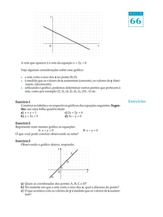 66
A U L A
A reta que aparece é a reta da equação x + 2y = 8.
Veja algumas considerações sobre esse gráfico:
l a reta corta o eixo dos xxxxx no ponto (8; 0);
l à medida que os valores de xxxxx aumentam (crescem), os valores de yyyyy dimi-
nuem, (decrescem);
l utilizando o gráfico, podemos determinar outros pontos que pertecem à
reta, como por exemplo (2; 3), (4; 2), (6; 1), (10; -1) etc.
Exercício 1Exercício 1Exercício 1Exercício 1Exercício 1
Construa as tabelas e os respectivos gráficos das equações seguintes. Suges-Suges-Suges-Suges-Suges-
tão:tão:tão:tão:tão: use uma folha quadriculada.
a)a)a)a)a) x + y = 1 c)c)c)c)c) 2x + 2y = 4
b)b)b)b)b) y + 2x = 5 d)d)d)d)d) 3x - y = 0
Exercício 2Exercício 2Exercício 2Exercício 2Exercício 2
Represente num mesmo gráfico as equações:
A: x + y = 0 B: x - y = 0
O que você pode concluir observando as retas?
Exercício 3Exercício 3Exercício 3Exercício 3Exercício 3
Observando o gráfico abaixo, responda:
a)a)a)a)a) Quais as coordenadas dos pontos A, B, C e D?
b)b)b)b)b) No instante em que a reta corta o eixo dos xxxxx, qual a abscissa do ponto?
c)c)c)c)c) O que acontece com os valores de yyyyy à medida que os valores de xxxxx aumen-
tam?
Exercícios
O
O
 