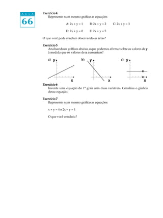 66
A U L A Exercício 4Exercício 4Exercício 4Exercício 4Exercício 4
Represente num mesmo gráfico as equações
A: 2x + y = 1 B: 2x + y = 2 C: 2x + y = 3
D: 2x + y = 0 E: 2x + y = 5
O que você pode concluir observando as retas?
Exercício 5Exercício 5Exercício 5Exercício 5Exercício 5
Analisando os gráficos abaixo, o que podemos afirmar sobre os valores de yyyyy
à medida que os valores de xxxxx aumentam?
a)a)a)a)a) b)b)b)b)b) c)c)c)c)c)
Exercício 6Exercício 6Exercício 6Exercício 6Exercício 6
Invente uma equação do 1º grau com duas variáveis. Construa o gráfico
dessa equação.
Exercício 7Exercício 7Exercício 7Exercício 7Exercício 7
Represente num mesmo gráfico as equações:
x + y = 4 e 2x - y = 1
O que você concluiu?
 