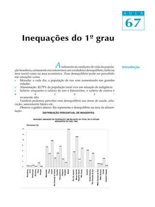 67
A U L A
Inequações do 1º grau
Analisando as condições de vida da popula-
ção brasileira, certamente encontraremos um verdadeiro desequilíbrio, tanto na
área social como na área econômica. Esse desequilíbrio pode ser percebido
em situações como:
l Moradia: a cada dia, a população de rua vem aumentando nas grandes
cidades.
l Alimentação: 42,79% da população rural vive em situação de indigência.
l Salário: enquanto o salário de uns é baixíssimo, o salário de outros é
e x c e s -
sivamente alto.
Também podemos perceber esse desequilíbrio nas áreas de saúde, edu-
cação, saneamento básico etc.
Observe o gráfico abaixo. Ele representa o desequilíbrio na área da alimen-
tação:
Introdução
67
A U L A
 