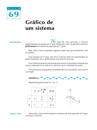 69
A U L A
69
A U L A
Introdução Na Aula 68, você aprendeu a resolver
algebricamente um sistema do 1º grau. Nesta aula, você vai aprender a resolver
graficamentegraficamentegraficamentegraficamentegraficamente um sistema de equações do 1º grau.
Mas, antes, vamos recapitular algumas noções que, provavelmente, você
já conhece.
Uma equação do 1º grau com duas variáveis pode ser representada no
plano cartesiano, isto é, graficamente, por meio de uma reta.
Para a determinação da reta bastam dois pontos. Cada ponto é formado por
um par ordenado (x; y), onde xxxxx é a abscissa e yyyyy é a ordenada do ponto.
Os valores de xxxxx e de yyyyy podem ser estabelecidos em uma tabela, como mostra
o exemplo.
EXEMPLO 1EXEMPLO 1EXEMPLO 1EXEMPLO 1EXEMPLO 1
Represente graficamente 2x + 3y = 5
xxxxx y =y =y =y =y =
5 - 2x
3
(x; y)(x; y)(x; y)(x; y)(x; y)
A 0
5
3
(0;
5
3
)
B 1 1 (1; 1)
Nesta aula, vamos estudar apenas os sistemas de duas equações do 1º grau
com duas variáveis.
Gráfico de
um sistema
Nossa aula
 