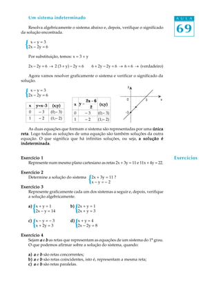 69
A U L AUm sistema indeterminado
Resolva algebricamente o sistema abaixo e, depois, verifique o significado
da solução encontrada.
x - y = 3
2x - 2y = 6
Por substituição, temos: x = 3 + y
2x - 2y = 6 ® 2 (3 + y) - 2y = 6 6 + 2y - 2y = 6 ® 6 = 6 ® (verdadeiro)
Agora vamos resolver graficamente o sistema e verificar o significado da
solução.
x - y = 3
2x - 2y = 6
As duas equações que formam o sistema são representadas por uma únicaúnicaúnicaúnicaúnica
retaretaretaretareta. Logo todas as soluções de uma equação são também soluções da outra
equação. O que significa que há infinitas soluções, ou seja, a solução éa solução éa solução éa solução éa solução é
indeterminadaindeterminadaindeterminadaindeterminadaindeterminada.
Exercício 1Exercício 1Exercício 1Exercício 1Exercício 1
Represente num mesmo plano cartesiano as retas 2x + 3y = 11 e 11x + 4y = 22.
Exercício 2Exercício 2Exercício 2Exercício 2Exercício 2
Determine a solução do sistema 2x + 3y = 11 ?
x - y = - 2
Exercício 3Exercício 3Exercício 3Exercício 3Exercício 3
Represente graficamente cada um dos sistemas a seguir e, depois, verifique
a solução algebricamente.
a)a)a)a)a) x + y = 1 b)b)b)b)b) 2x + y = 1
2x - y = 14 2x + y = 3
c)c)c)c)c) x - y = - 3 d)d)d)d)d) x + y = 4
x + 2y = 3 2x - 2y = 8
Exercício 4Exercício 4Exercício 4Exercício 4Exercício 4
Sejam aaaaa e bbbbb as retas que representam as equações de um sistema do 1º grau.
O que podemos afirmar sobre a solução do sistema, quando:
a)a)a)a)a) aaaaa e bbbbb são retas concorrentes;
b)b)b)b)b) aaaaa e bbbbb são retas coincidentes, isto é, representam a mesma reta;
c)c)c)c)c) aaaaa e bbbbb são retas paralelas.
xxxxx y=xy=xy=xy=xy=x-33333 (x;y)(x;y)(x;y)(x;y)(x;y)
0 - 3 (0;- 3)
1 - 2 (1;- 2)
xxxxx y =
2x - 6
2
(x;y)(x;y)(x;y)(x;y)(x;y)
0 - 3 (0;- 3)
1 - 2 (1;- 2)
Exercícios
 