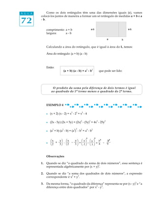 72
A U L A Como os dois retângulos têm uma das dimensões iguais (c), vamos
colocá-los juntos de maneira a formar um só retângulo de medidas a + b e a
- b.
comprimento: a + b
largura: a - b
Calculando a área do retângulo, que é igual à área do L, temos:
Área do retângulo: (a + b) (a - b)
Então:
(a + b) (a - b) = a
2
- b
2
que pode ser lido:
O produto da soma pela diferença de dois termos é igual
ao quadrado do 1º termo menos o quadrado do 2º termo.
EXEMPLO 4
l (x + 2) (x - 2) = x
2
- 2
2
= x
2
- 4
l (2x - 5y) (2x + 5y) = (2x)
2
- (5y)
2
= 4x
2
- 25y
2
l (a
2
+ b) (a
2
- b) = (a
2
)
2
- b
2
= a
4
- b
2
l
Observações
1. Quando se diz “o quadrado da soma de dois números”, essa sentença é
representada algebricamente por (x + y)
2
.
2. Quando se diz “a soma dos quadrados de dois números”, a expressão
correspondente é x
2
+ y
2
.
3. Da mesma forma, “o quadrado da diferença” representa-se por (x - y)
2
e “a
diferença entre dois quadrados” por x
2
- y
2
.
æx yö
è2 3
ö ö ö
ø øøø
.
æx y
è2 3
+ -=
x
2
²
- y
3
²
=
x² y²
4 9
æ
è
æ
è
-
 