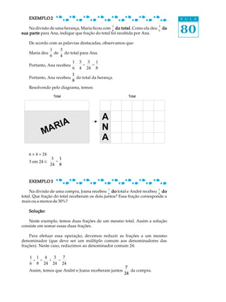 80
A U L AEXEMPLO 2EXEMPLO 2EXEMPLO 2EXEMPLO 2EXEMPLO 2
Na divisão de uma herança, Maria ficou com
3
4
do totaldo totaldo totaldo totaldo total. Como ela deu
3
6
dadadadada
sua partesua partesua partesua partesua parte para Ana, indique que fração do total foi recebida por Ana.
De acordo com as palavras destacadas, observamos que:
Maria deu
1
6
de
3
4
do total para Ana.
Portanto, Ana recebeu
1
6
´
3
4
=
3
24
=
1
8
Portanto, Ana recebeu
1
8
do total da herança.
Resolvendo pelo diagrama, temos:
6 ´ 4 = 24
3 em 24 ®
3
24
=
1
8
EXEMPLO 3EXEMPLO 3EXEMPLO 3EXEMPLO 3EXEMPLO 3
Na divisão de uma compra, Joana recebeu
1
6
dododododo total e André recebeu
1
8
dododododo
total. Que fração do total receberam os dois juntos? Essa fração corresponde a
mais ou amenos de30%?
Solução:Solução:Solução:Solução:Solução:
Neste exemplo, temos duas frações de um mesmo total. Assim a solução
consiste em somar essas duas frações.
Para efetuar essa operação, devemos reduzir as frações a um mesmo
denominador (que deve ser um múltiplo comum aos denominadores das
frações). Neste caso, reduzimos ao denominador comum 24:
1
6
+
1
8
=
4
24
+
3
24
=
7
24
Assim, temos que André e Joana receberam juntos
7
24
da compra.
 