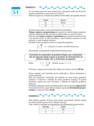 51
A U L A EXEMPLO 1EXEMPLO 1EXEMPLO 1EXEMPLO 1EXEMPLO 1
Se um ônibus percorre uma estrada com velocidade média de 80 km/h,
quantos quilômetros percorrerá em 2 horas?
Podemos organizar os dados do problema numa tabela, da seguinte maneira:
A letra xxxxx representa o valor desconhecido do problema.
TempoTempoTempoTempoTempo e espaçoespaçoespaçoespaçoespaçosãoproporcionaisproporcionaisproporcionaisproporcionaisproporcionais, pois, quando o valor do tempo aumenta, o
valor do espaço percorrido aumenta na mesma razão, ou seja, de 1 para 2.
Dizemos que tempotempotempotempotempo e espaçoespaçoespaçoespaçoespaço são grandezasgrandezasgrandezasgrandezasgrandezas que variam da mesma forma
e na mesma razão. Se uma aumenta, a outra também aumenta; se uma
diminui, a outra também diminui.
Da tabela acima, podemos escrever a seguinte proporção:
1
2
=
80
x
_ 1 está para 2, assim como 80 está para xxxxx.
Recordando a propriedade fundamental das proporções:
O produto do numerador da primeira fração com o denomina-O produto do numerador da primeira fração com o denomina-O produto do numerador da primeira fração com o denomina-O produto do numerador da primeira fração com o denomina-O produto do numerador da primeira fração com o denomina-
dor da segunda fração é igual ao produto do denominador dador da segunda fração é igual ao produto do denominador dador da segunda fração é igual ao produto do denominador dador da segunda fração é igual ao produto do denominador dador da segunda fração é igual ao produto do denominador da
primeira fração com o numerador da segunda.primeira fração com o numerador da segunda.primeira fração com o numerador da segunda.primeira fração com o numerador da segunda.primeira fração com o numerador da segunda.
Então: 1 . x = 2 . 80 (lembre-se que 1 . x = x)
x = 160
Portanto, o espaço percorrido pelo ônibus em 2 horas será de 160 km160 km160 km160 km160 km.
Nesse exemplo, três elementos eram conhecidos e faltava determinar o
quarto elemento.
Dois dos elementos conhecidos são medidas de uma mesma grandeza
(tempo) e o terceiro é medida de outra grandeza (espaço). O quarto
elemento, aquele que será calculado, é medida da segunda grandeza
(espaço).
O método usado para resolver problemas desse tipo é chamado rrrrregra deegra deegra deegra deegra de tttttrêsrêsrêsrêsrês.
Noexemploanterior,asgrandezastempo eespaçosãodiretamente propor-diretamente propor-diretamente propor-diretamente propor-diretamente propor-
cionaiscionaiscionaiscionaiscionais e a regra de três é diretadiretadiretadiretadireta.
EXEMPLO 2EXEMPLO 2EXEMPLO 2EXEMPLO 2EXEMPLO 2
Dois pintores gastam 18 horas para pintar uma parede. Quanto tempo
levariam 4 pintores para fazer o mesmo serviço?
Veja a tabela e verifique se as grandezas são diretamente proporcionais:
2h x
TEMPOTEMPOTEMPOTEMPOTEMPO ESPAÇOESPAÇOESPAÇOESPAÇOESPAÇO
1h 80 km
4 x
PINTORESPINTORESPINTORESPINTORESPINTORES TEMPOTEMPOTEMPOTEMPOTEMPO
2 18h
 
