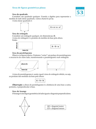 53
A U L AÁreas de figuras geométricas planas
Área do quadrado
Considere um quadrado qualquer. Usando a álgebra para representar a
medida do lado desse quadrado, vamos chamá-lo por aaaaa.
A área desse quadrado é:
A = aA = aA = aA = aA = a ´ aaaaa = aaaaa2
Área do retângulo
Considere um retângulo qualquer, de dimensões aaaaa e bbbbb.
A área do retângulo é o produto da medida da base pela altura.
Então:
AAAAA = bbbbb ´ aaaaa
Área do paralelogramo
Observe as figuras abaixo. Podemos “cortar” um pedaço do paralelogramo
e encaixá-lo do outro lado, transformando o paralelogramo num retângulo:
A área do paralelogramo é, assim, igual à área do retângulo obtido, ou seja,
ao produto das medidas da base pela altura:
AAAAA = bbbbb ´ hhhhh
ObservaçãoObservaçãoObservaçãoObservaçãoObservação: a altura do paralelogramo é a distância de uma base a outra;
portanto, é perpendicular à base.
Área do losango
Olosangoéumafigurageométricadeladosiguaisediagonaisperpendiculares.
AB = diagonal maior
CD = diagonal menor
b
h
base (b)
altura (h)
a
base (b)
base (b)
altura (h)
b
h
B
A
C D
altura(a)
 