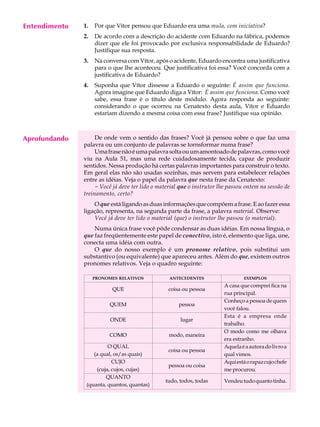 Entendimento
     A U L A   1.   Por que Vítor pensou que Eduardo era uma mula, com iniciativa?


     56
               2.   De acordo com a descrição do acidente com Eduardo na fábrica, podemos
                    dizer que ele foi provocado por exclusiva responsabilidade de Eduardo?
                    Justifique sua resposta.
               3.   Na conversa com Vítor, após o acidente, Eduardo encontra uma justificativa
                    para o que lhe aconteceu. Que justificativa foi essa? Você concorda com a
                    justificativa de Eduardo?
               4.   Suponha que Vítor dissesse a Eduardo o seguinte: É assim que funciona.
                    Agora imagine que Eduardo diga a Vítor: É assim que funciona. Como você
                    sabe, essa frase é o título deste módulo. Agora responda ao seguinte:
                    considerando o que ocorreu na Cenatexto desta aula, Vítor e Eduardo
                    estariam dizendo a mesma coisa com essa frase? Justifique sua opinião.



Aprofundando        De onde vem o sentido das frases? Você já pensou sobre o que faz uma
               palavra ou um conjunto de palavras se tornsformar numa frase?
                    Uma frase não é uma palavra solta ou um amontoado de palavras, como você
               viu na Aula 51, mas uma rede cuidadosamente tecida, capaz de produzir
               sentidos. Nessa produção há certas palavras importantes para construir o texto.
               Em geral elas não são usadas sozinhas, mas servem para estabelecer relações
               entre as idéias. Veja o papel da palavra que nesta frase da Cenatexto:
                    - Você já deve ter lido o material que o instrutor lhe passou ontem na sessão de
               treinamento, certo?
                   O que está ligando as duas informações que compõem a frase. E ao fazer essa
               ligação, representa, na segunda parte da frase, a palavra material. Observe:
                   Você já deve ter lido o material (que) o instrutor lhe passou (o material).
                   Numa única frase você pôde condensar as duas idéias. Em nossa língua, o
               que faz freqüentemente este papel de conectivo, isto é, elemento que liga, une,
               conecta uma idéia com outra.
                   O que do nosso exemplo é um pronome relativo, pois substitui um
               substantivo (ou equivalente) que apareceu antes. Além do que, existem outros
               pronomes relativos. Veja o quadro seguinte:

                    PRONOMES RELATIVOS            ANTECEDENTES                   EXEMPLOS
                                                                        A casa que comprei fica na
                          QUE                    coisa ou pessoa
                                                                        rua principal.
                                                                        Conheço a pessoa de quem
                          QUEM                        pessoa
                                                                        você falou.
                                                                        Esta é a empresa onde
                          ONDE                        lugar
                                                                        trabalho.
                                                                        O modo como me olhava
                         COMO                     modo, maneira
                                                                        era estranho.
                         O QUAL                                         Aquela é a autora do livro a
                                                 coisa ou pessoa
                   (a qual, os/as quais)                                qual vimos.
                           CUJO                                         Aqui está o rapaz cujo chefe
                                                 pessoa ou coisa
                    (cuja, cujos, cujas)                                me procurou.
                        QUANTO
                                                tudo, todos, todas      Vendeu tudo quanto tinha.
                (quanta, quantos, quantas)
 