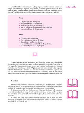 Considerando o funcionamento da linguagem, o uso dos recursos sonoros da           Arte e A
                                                                                        A U L vida
língua e a distribuição espacial das palavras, os textos apresentam-se sob duas
formas: prosa e verso. Mesmo quem conhece pouco sobre eles, consegue distin-
gui-los. Veja algumas das diferenças características entre a prosa e o verso:          32
                 Prosa

                 l   Organização por parágrafos.
                 l   Aproveitamento total da linha.
                 l   Ritmo como elemento secundário.
                 l   Menor utilização da sonoridade das palavras.
                 l   Maior uso literal da linguagem.


                 Verso

                 l   Organização em estrofes.
                 l   Aproveitamento parcial da linha.
                 l   Cuidado especial com o ritmo.
                 l   Maior utilização da sonoridade das palavras.
                 l   Maior uso figurado da linguagem.




                                     
    Observe os dois textos seguintes. No primeiro, temos um exemplo de
linguagem em prosa, descrevendo a sombra e seus efeitos como fenômeno físico.
No segundo, temos um texto em versos que canta a sombra em seu sentido
cósmico, que transcende o físico. O poeta não tem como objetivo dar alguma
informação ao leitor, e sim levá-lo a emoções e sensações estéticas. A prosa, por
sua vez, trabalha com informações sobre fatos. A diferença entre os dois textos
serve para mostrar como o poeta trabalha com as imagens e os sons das palavras.




                                                                                       
    A sombra

     A sombra é um fenômeno da natureza que ocorre pela interposição de um objeto
opaco à luz do Sol ou de qualquer outra fonte luminosa. A sombra se dá como a
projeção de um espaço sem luz no lado oposto à fonte de luminosidade.




                                                                                       
     Se fôssemos caminhar um dia inteiro em linha reta, teríamos, pela manhã, a
sombra à nossa frente, ao meio-dia não haveria sombra, e à tarde a sombra surgiria
e se estenderia atrás de nós. Quando a noite chegasse, tudo seria sombra, tudo seria
escuridão.
     A sombra não é um objeto físico que se possa pegar com as mãos, tal como
acreditam os bebês que ficam querendo agarrar a própria sombra. A sombra é apenas
a projeção de ausência de luz.
 