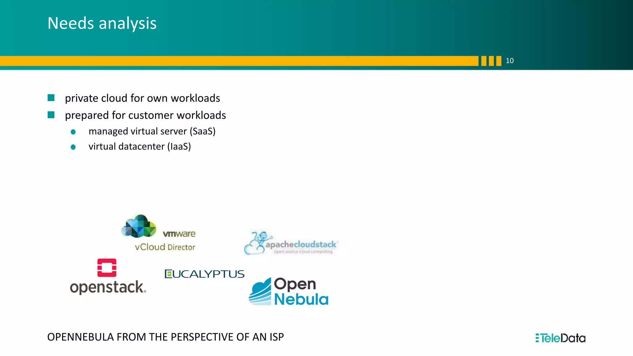 Needs analysis
private cloud for own workloads
prepared for customer workloads
managed virtual server (SaaS)
virtual datacenter (IaaS)
10
OPENNEBULA FROM THE PERSPECTIVE OF AN ISP
 
