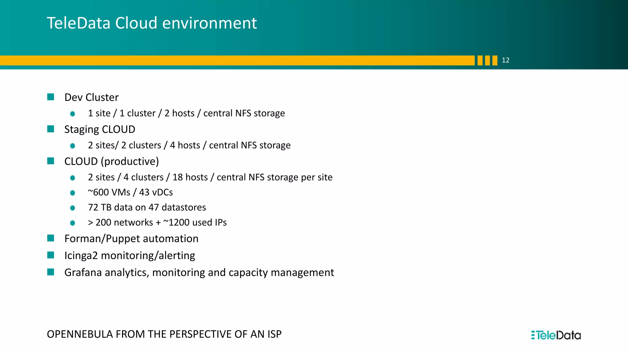 TeleData Cloud environment
Dev Cluster
1 site / 1 cluster / 2 hosts / central NFS storage
Staging CLOUD
2 sites/ 2 clusters / 4 hosts / central NFS storage
CLOUD (productive)
2 sites / 4 clusters / 18 hosts / central NFS storage per site
~600 VMs / 43 vDCs
72 TB data on 47 datastores
> 200 networks + ~1200 used IPs
Forman/Puppet automation
Icinga2 monitoring/alerting
Grafana analytics, monitoring and capacity management
12
OPENNEBULA FROM THE PERSPECTIVE OF AN ISP
 