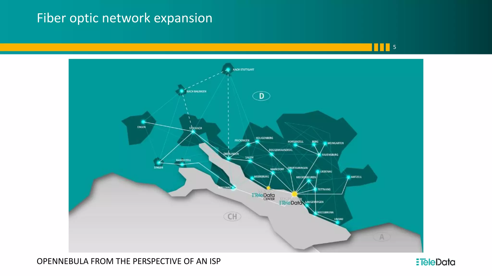 Fiber optic network expansion
5
OPENNEBULA FROM THE PERSPECTIVE OF AN ISP
 