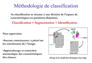 105
Méthodologie de classification
•la classification se résume à une division de l'espace de
caractéristiques en partitions disjointes.
Classification = Segmentation + Identification
Non supervisée:
•Aucune connaissance a priori sur
les constituants de l ’image.
•Apprentissage et extraction
automatique des caractéristiques
des classes.
 