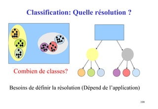 108
Combien de classes?
Besoins de définir la résolution (Dépend de l’application)
Classification: Quelle résolution ?
 