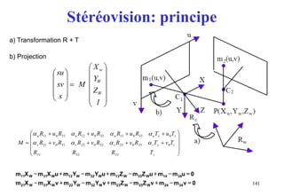 Stéréovision: principe
141
b) Projection
a) Transformation R + T
0vmmvZmZmvYmYmvXmXm
0ummuZmZmuYmYmuXmXm
3424W33W23W32W22W31W21
3414W33W13W32W12W31W11
+++
+++

























1
Z
Y
X
M
s
sv
su
W
W
w










++++
++++

z
zyvvvv
zxuuuu
TRRR
TvTRvRRvRRvR
TuTRuRRuRRuR
M
333231
0330233202231021
0330133201231011


 