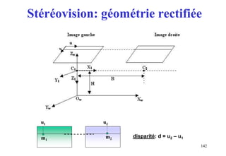 Stéréovision: géométrie rectifiée
142
m1
m2
u1 u2
disparité: d = u2 – u1
 