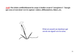 51
Actif: On éclaire artificiellement les corps à étudier avant d ’enregistrer l ’énergie
que ceux-ci renvoient vers le capteur: radars, diffusomètres, lidars..etc.
Il lui est associé un émetteur qui
envoie un signal vers la scène.
 
