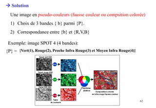 62
 Solution
Une image en pseudo-couleurs (fausse couleur ou compsition colorée)
1) Choix de 3 bandes { b} parmi {P}.
2) Correspondance entre {b} et {R,V,B}
{Vert(1), Rouge(2), Proche Infra Rouge(3) et Moyen Infra Rouge(4)}
Exemple: image SPOT 4 (4 bandes):
{P} =
 