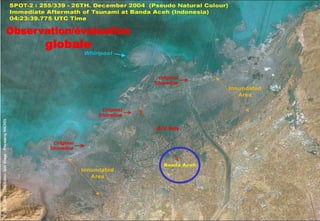 8
Observation/évaluation
globale
 
