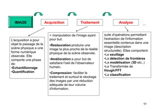 95
Acquisition Traitement AnalyseIMAGE
L'acquisition a pour
objet le passage de la
scène physique a une
forme numérique
observée. Elle
comporte une phase
de:
•Echantillonnage
•Quantification
= manipulation de l'image ayant
pour but:
•Restauration:produire une
image la plus proche de la réalité
physique de la scène observée.
•Amélioration:a pour but de
satisfaire l'oeil de l'observateur
humain.
•Compression: faciliter le
traitement et surtout le stockage
des images par une réduction
adéquate de leur volume
d'information.
suite d'opérations permettant
l'extraction de l'information
essentielle contenue dans une
image (description
structurelle). Elles comportent:
•Le seuillage
•La détection de frontières
•La modélisation (3D etc..)
•La Transformée de
Hough/FFT
•La classification
…
 