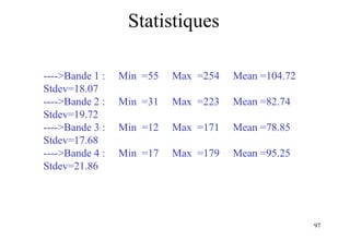97
Statistiques
---->Bande 1 : Min =55 Max =254 Mean =104.72
Stdev=18.07
---->Bande 2 : Min =31 Max =223 Mean =82.74
Stdev=19.72
---->Bande 3 : Min =12 Max =171 Mean =78.85
Stdev=17.68
---->Bande 4 : Min =17 Max =179 Mean =95.25
Stdev=21.86
 