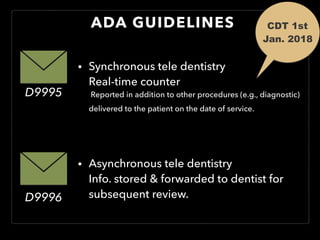 ADA GUIDELINES
D9995
D9996
• Synchronous tele dentistry 
Real-time counter 
Reported in addition to other procedures (e.g., diagnostic)
delivered to the patient on the date of service.  
 
• Asynchronous tele dentistry 
Info. stored & forwarded to dentist for
subsequent review.  
CDT 1st
Jan. 2018
 