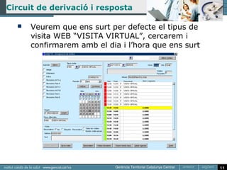 Circuit de derivació i resposta

     Veurem que ens surt per defecte el tipus de
      visita WEB “VISITA VIRTUAL”, cercarem i
      confirmarem amb el dia i l’hora que ens surt




                                                     11
 